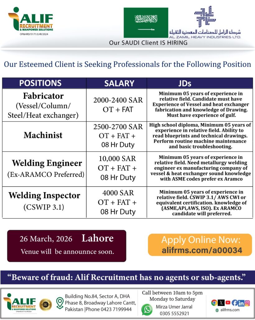 Walk-in interviews in Lahore for Saudi Arabia engineering and technical jobs 2026 by Al Zamil Heavy Industries, featuring industrial workers and Saudi flag background.