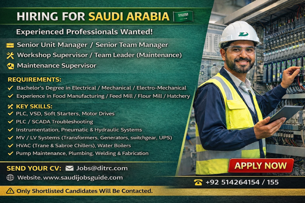 urgent hiring for Senior Unit Manager, Workshop Supervisor, and Maintenance Supervisor positions in Saudi Arabia for experienced professionals.