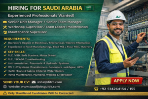 urgent hiring for Senior Unit Manager, Workshop Supervisor, and Maintenance Supervisor positions in Saudi Arabia for experienced professionals.